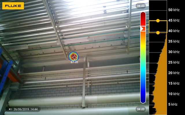 Schnelle und einfache Anzeige der Leckagen